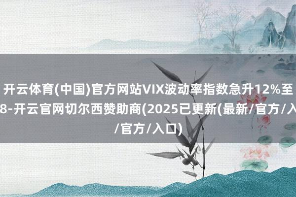 开云体育(中国)官方网站VIX波动率指数急升12%至22.8-开云官网切尔西赞助商(2025已更新(最新/官方/入口)